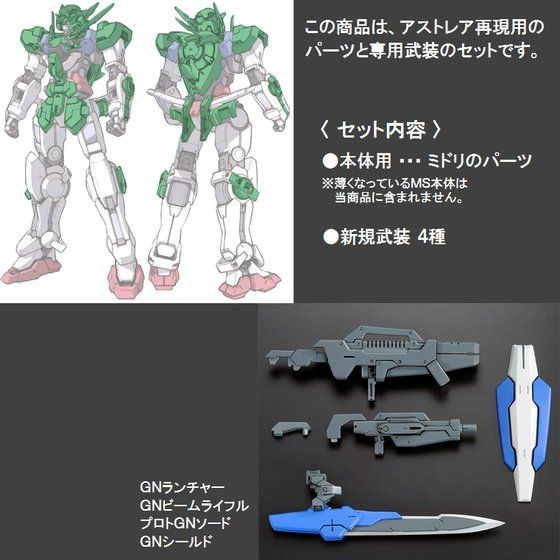 1/144 Gundam Astraea Parts for RG Gundam Exia box
