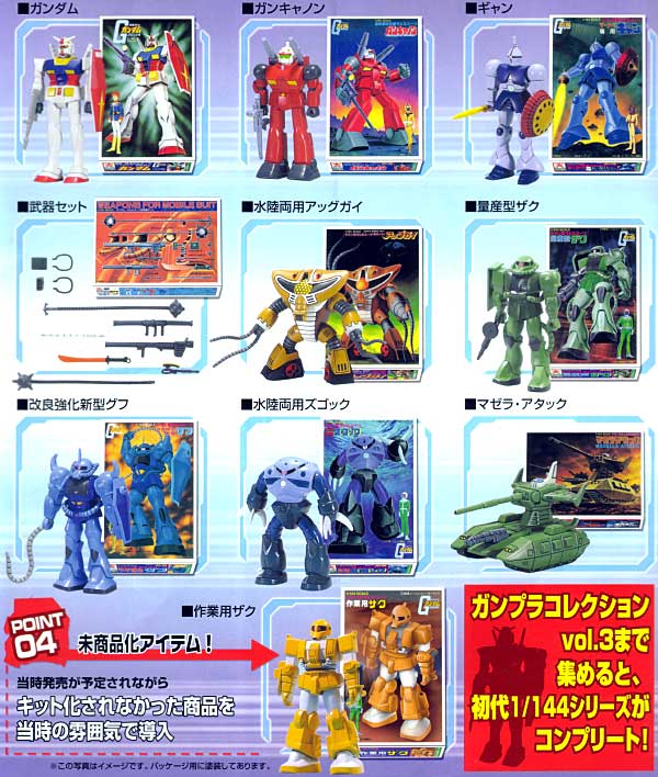 Gunpla Collection Vol.1