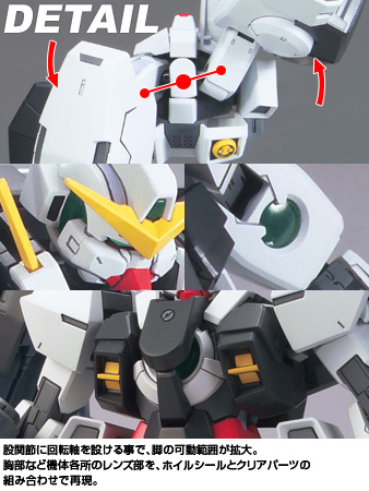 HG00 GN-005 Gundam Virtue box