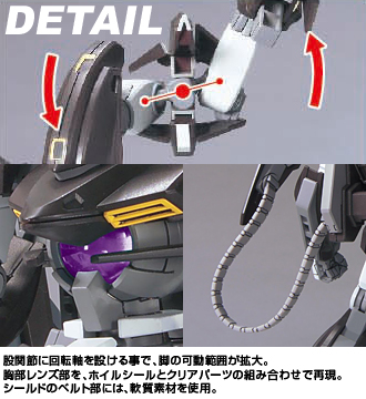 HG00 GNW-001 Gundam Throne Eins box