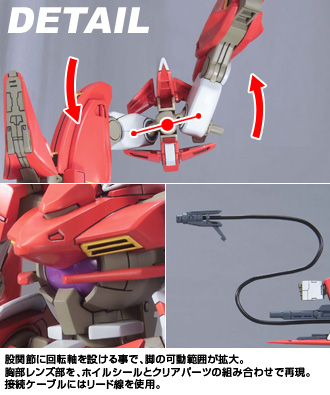 HG00 GNW-002 Gundam Throne Zwei box