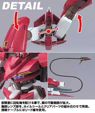 HG00 GNW-003 Gundam Throne Drei box