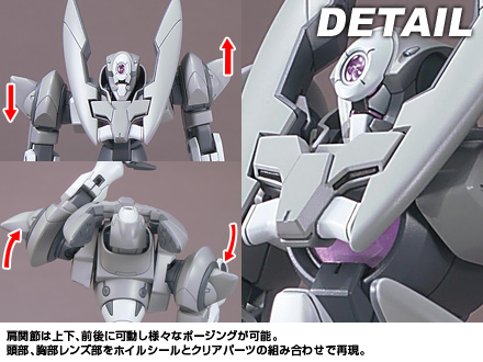 HG00 GNX-603T GN-X box