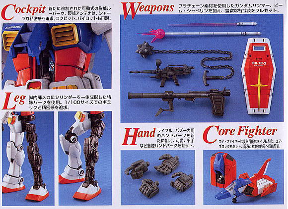 RX-78-2 Gundam (Ver. 1.5) box