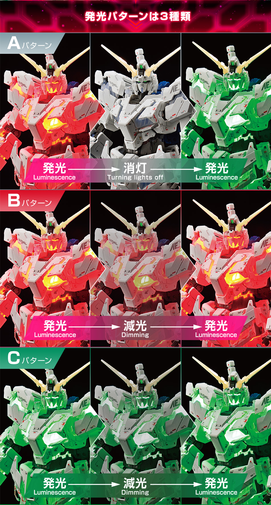 1/144 Unicorn Gundam (Destroy Mode (Lighting Model ver. Twc)) box